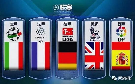密集防守中
