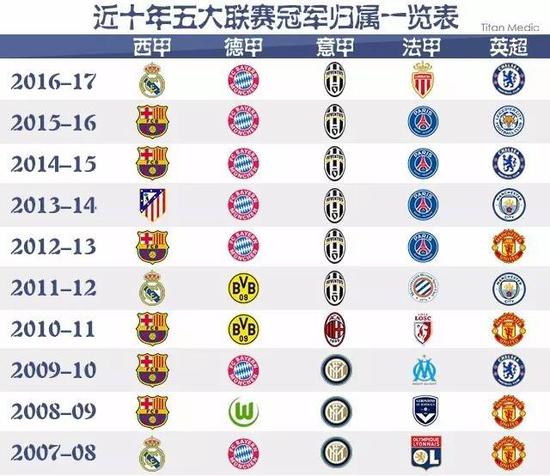 人们的